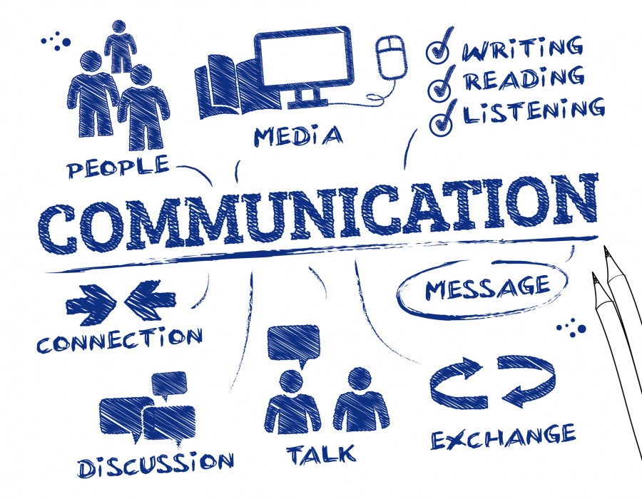 Whizolosophy Why Communication Is Todays Most Important Skill
