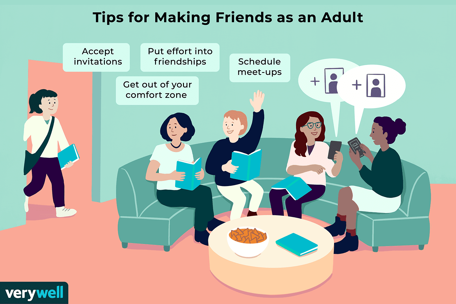 Whizolosophy How To Make Friends As An Adult
