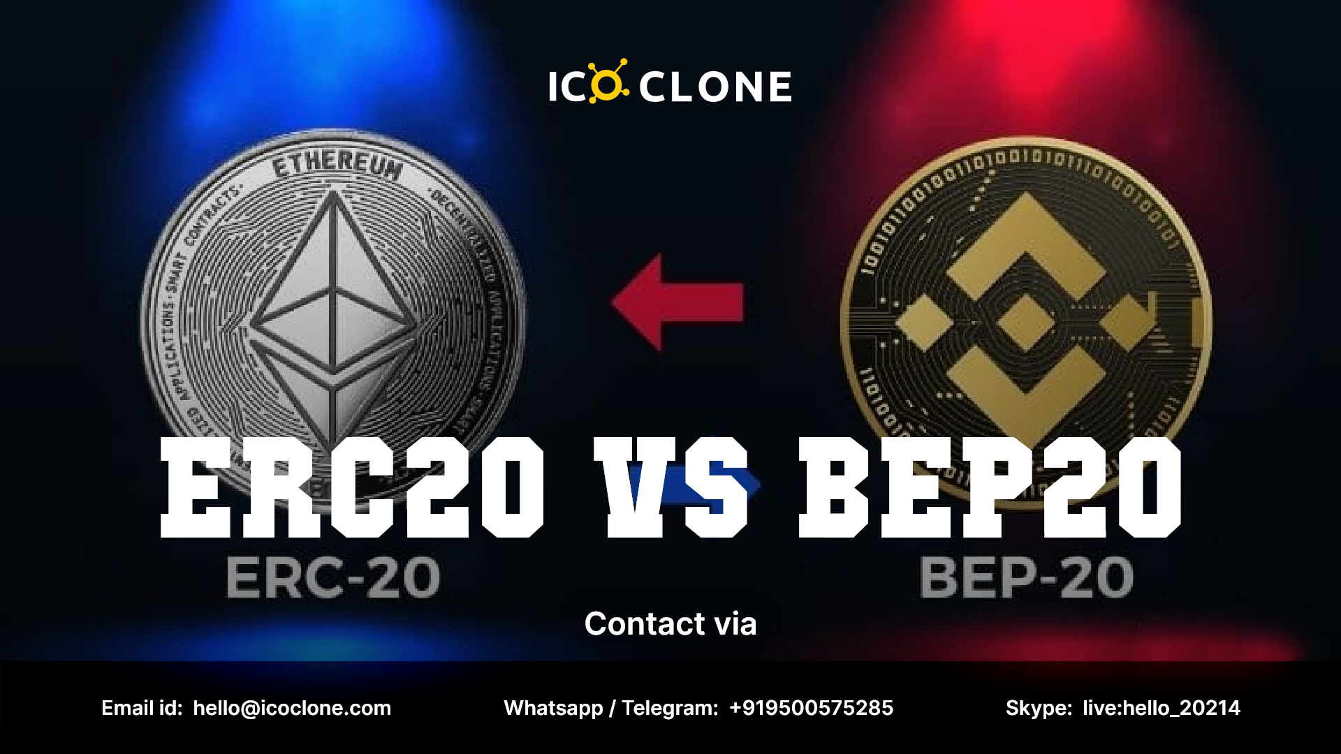 erc20 to bep20 without binance